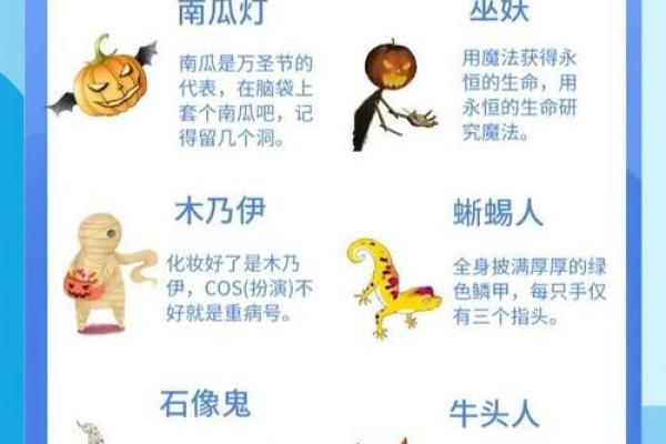 万圣节：鬼怪与糖果，揭开庆祝传统