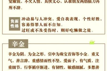 醒五行格局揭秘:性格塑造的五大关键要素