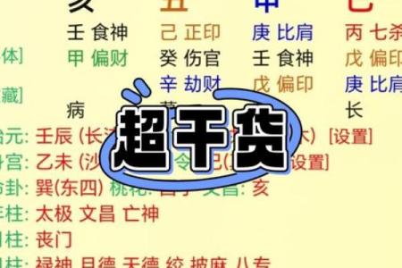 颠覆传统宝宝生辰八字五行如何改变命运格局?
