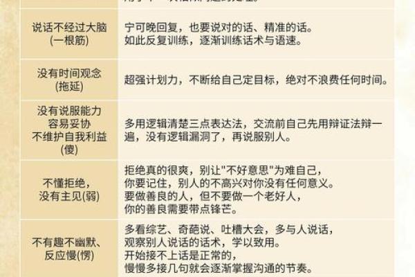 五行格局重塑指南：如何改变你的性格与命运？