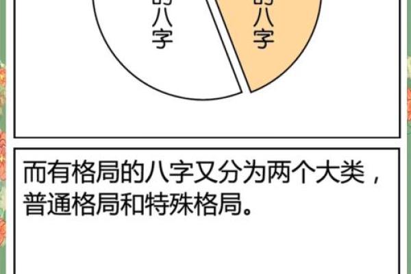 颠覆传统观念：五行格局如何反而影响你的性格成长？