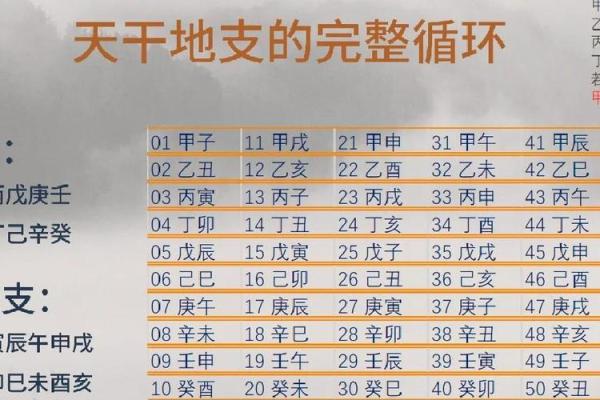 解析台湾欧阳命理：能改运吗？合婚的八字要素与命运不同的应对之策