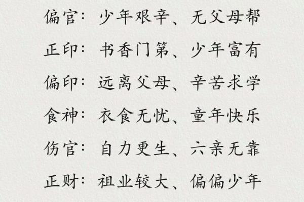 命理火属性命运不同，如何根据八字调整运程？