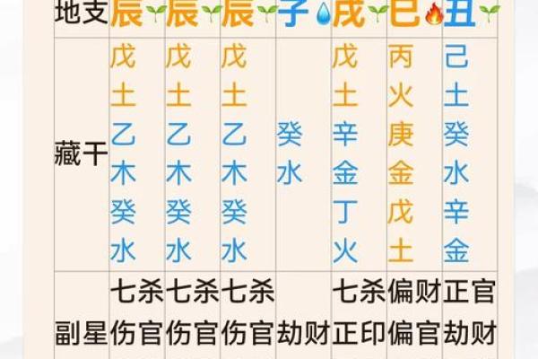 揭秘灵数命理：能改运吗？合婚看什么，命运是否注定？