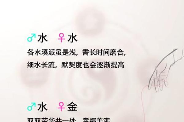酉时运势大揭秘：揭秘五行格局，性格解析反而让你更强大