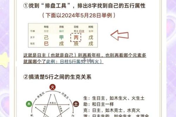 浩然之气五行格局揭秘：如何打造你的最佳性格解析