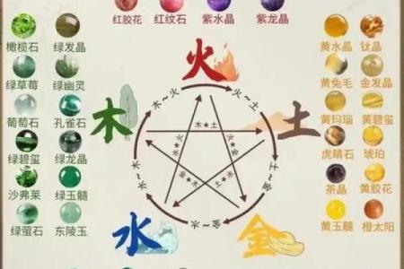 土元素颠覆传统:小名中的五行格局,反而能成就非凡人生
