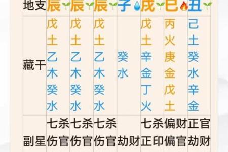 揭秘灵数命理:能改运吗?合婚看什么,命运是否注定?