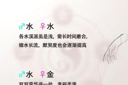 酉时运势大揭秘:揭秘五行格局,性格解析反而让你更强大