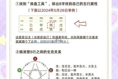 浩然之气五行格局揭秘:如何打造你的最佳性格解析