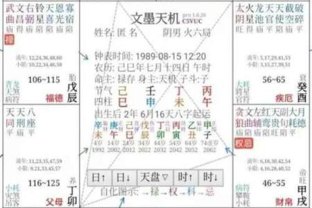如何通过八字解析命运?能改运的秘密揭晓