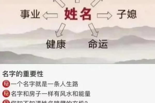 天津命理师揭秘：合婚看什么？如何通过八字改运避免命运差异