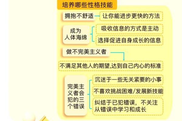 性格解析新视角：兰花五行格局揭示你的潜能秘密