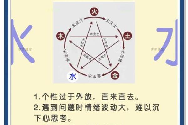 八字五行如何影响命运？揭秘性格解析的实用指南