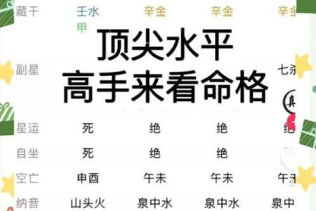 辛丑命理解析：命运不同，能改运吗？全面解析八字玄机