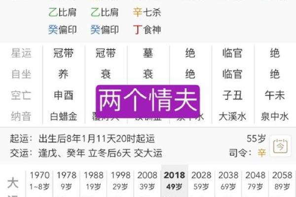 庚辰民间命理解析：如何通过八字改运？合婚中最重要的因素是什么