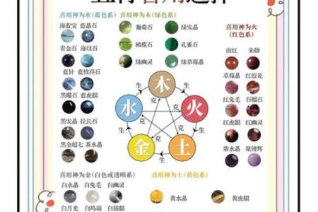五行误区大揭秘：你真的了解金木火三行的力量吗？