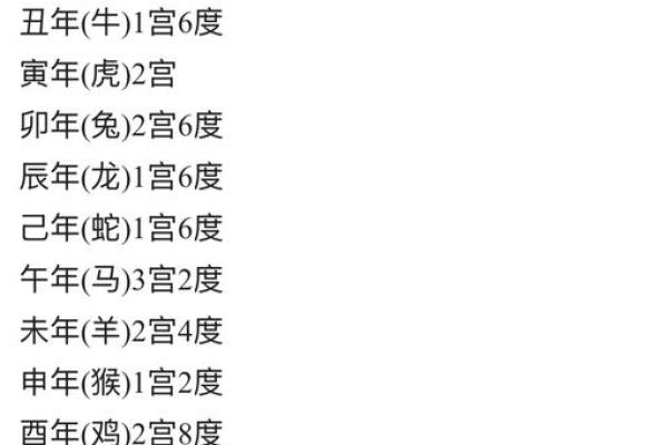 命理才杀解析：如何辨别命运不同的关键点