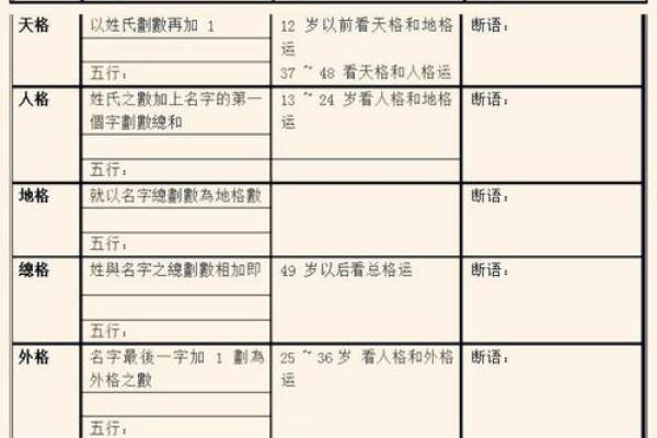 茂字五行格局：避开性格误区，塑造更好自我
