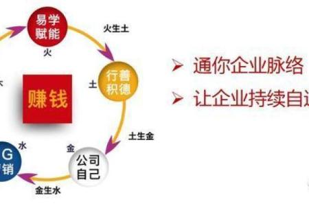 五行颠覆解析:蕊的真正性格,反而是你意想不到的