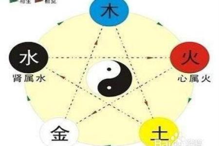 茂字五行格局:避开性格误区,塑造更好自我
