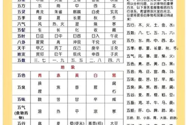 性格解码：五行中6个土元素的奥秘，如何塑造更好的自己？