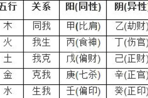 性格解码：五行中6个土元素的奥秘，如何塑造更好的自己？