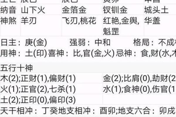 五行格局揭秘：唱歌天赋如何影响性格解析？