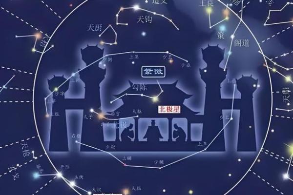华盖星揭秘：如何运用命理化解命运差异？
