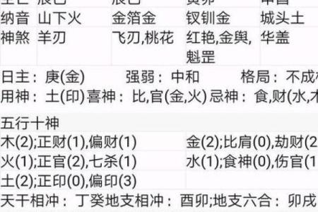 五行格局揭秘:唱歌天赋如何影响性格解析?