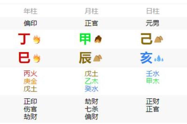 五行格局重塑术：实用技巧帮你调整，打造更和谐的人生