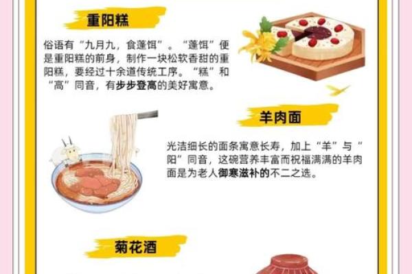 传承经典，节日的习俗与意义