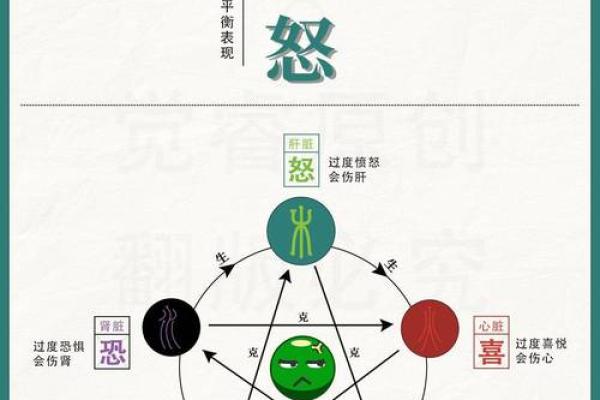 坤五行格局揭秘：性格解析中的阴阳平衡之道