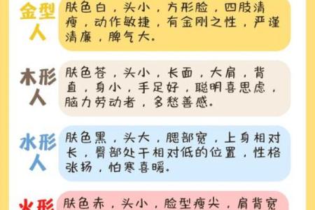 五行格局大揭秘:土金性格反而成就非凡,揭秘你的成功秘诀