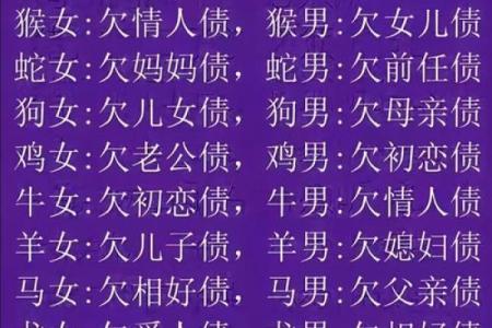 王凤仪命理揭秘:命运不同如何解?合婚八字中有哪些关键因素?