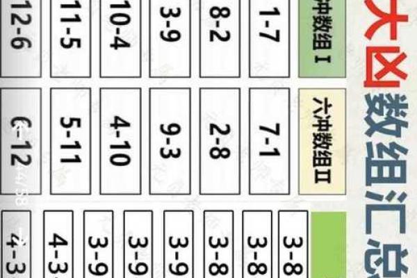 命理库查询揭秘：如何通过八字了解命运不同，能改运吗？