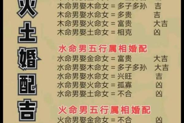 青龙命理揭秘：能改运吗？合婚看什么，命运不同如何调整