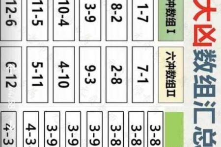 命理库查询揭秘：如何通过八字了解命运不同，能改运吗？
