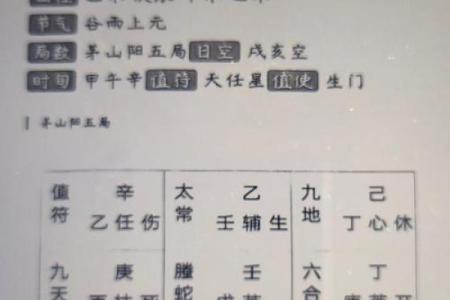 房子命理方位揭秘:命运不同的人应该如何选房?