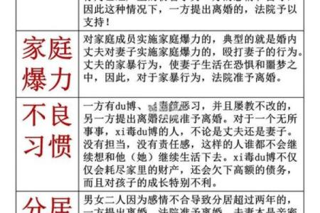 揭秘三两命理：合婚看什么？能改运吗？命运不同如何化解