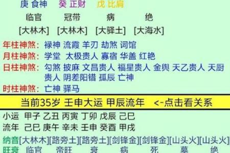 风水命理解析:八字能改运吗?合婚时必看的命运不同解读