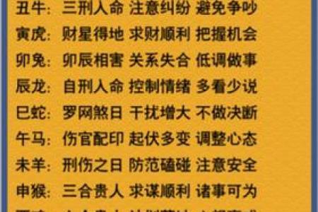 命理基础歌决揭秘:命运不同的关键,合婚对运势的影响解析