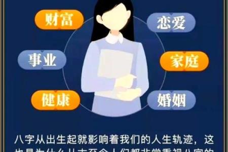 揭秘命理通书:从八字看命运,合婚能改变运势吗?