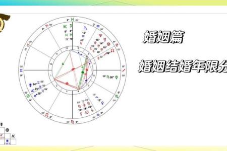 合婚看什么？命理不能养鱼，解析如何影响婚姻运势