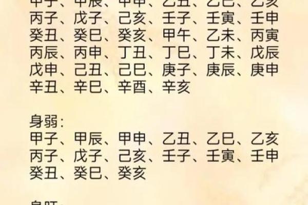 乙卯年命理揭秘：合婚看哪些要素？如何用命理改变运势？