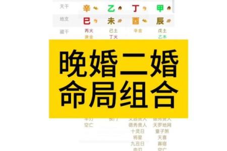 揭开晚婚命理特征的面纱：命运不同，晚婚是否能逆转？