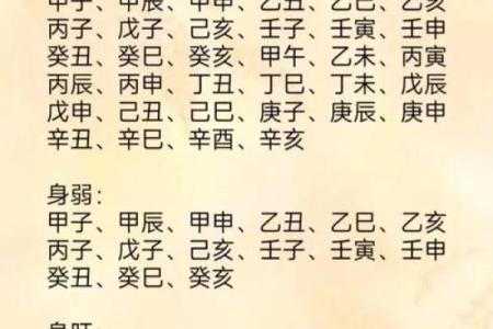 乙卯年命理揭秘：合婚看哪些要素？如何用命理改变运势？