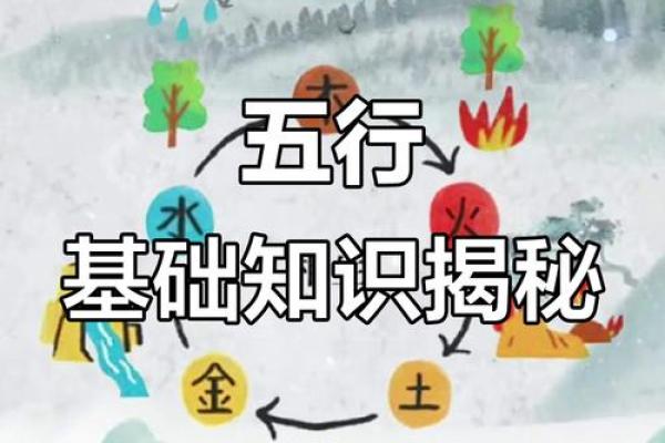 五行格局探秘：昕如何通过性格解析解锁潜能？
