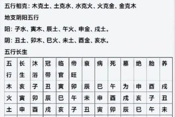 五行误区大揭秘：火象性格，你真的了解吗？
