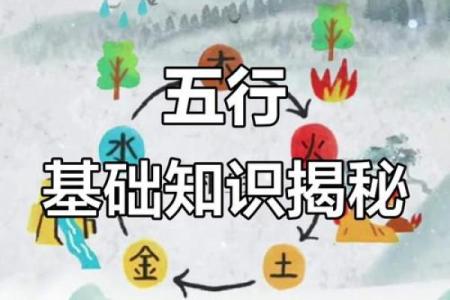 五行格局探秘：昕如何通过性格解析解锁潜能？